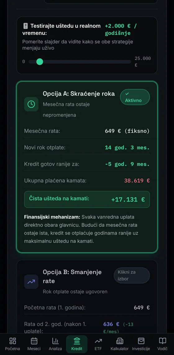 Kartica Kredit: opcija skraćenja roka sa novim rokom i uštedom na kamati