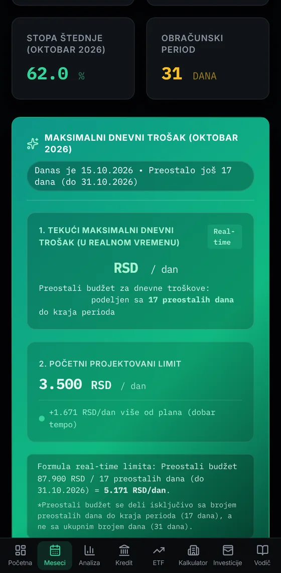 Kartica Meseci: tekući maksimalni dnevni trošak u realnom vremenu i početni projektovani limit
